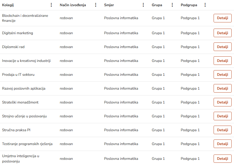 Personalizirani raspored studenta
