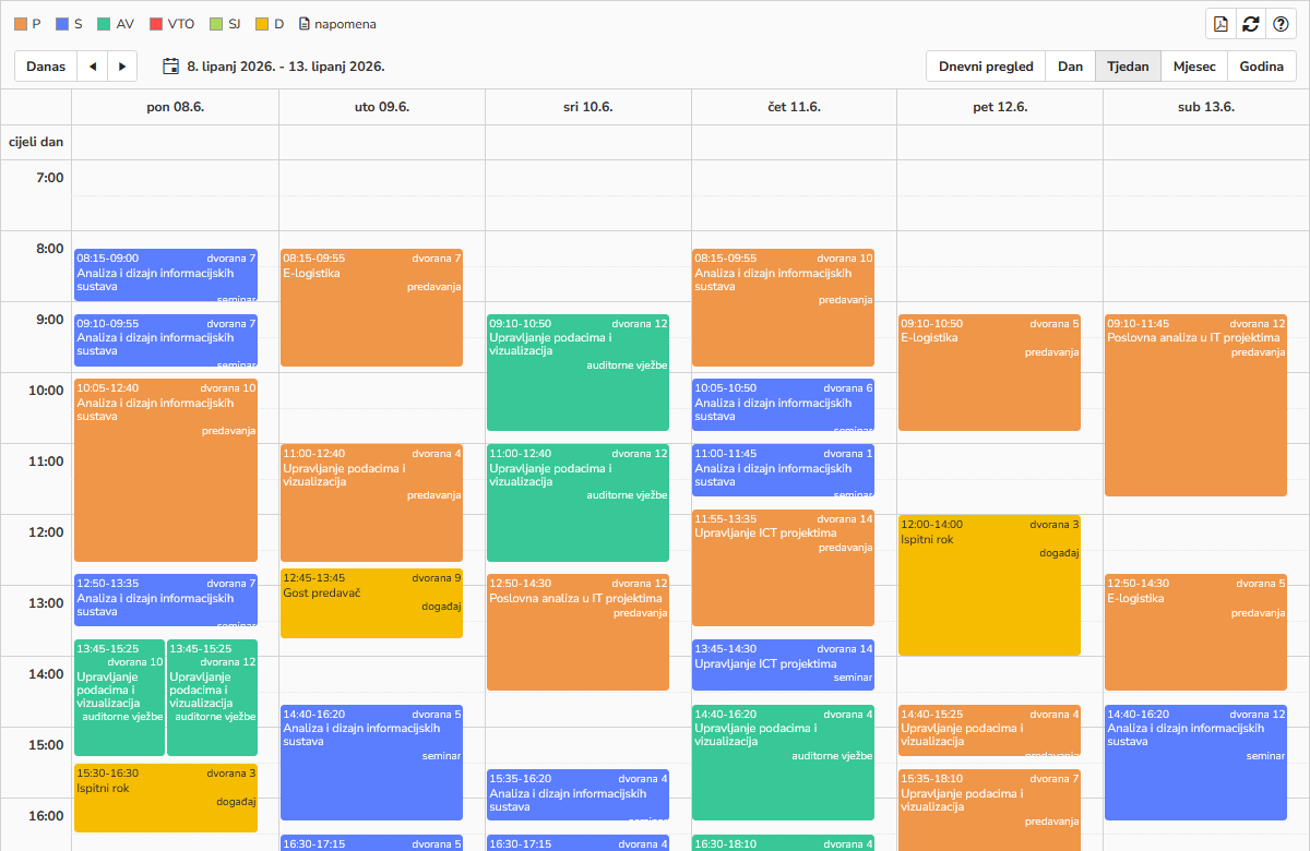 Academio platforma - pregled sučelja