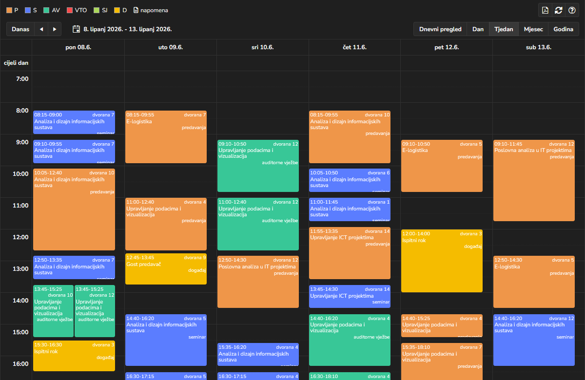 Academio tamni način rada